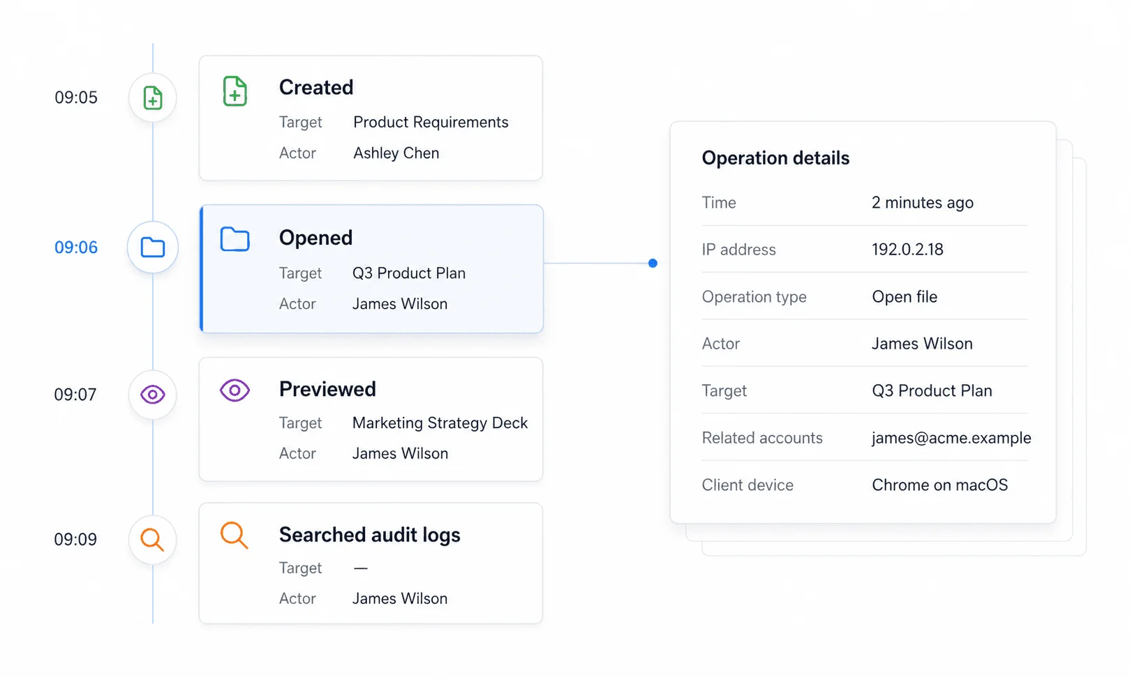 ShimoDocs App sheets interface in a private cloud deployment